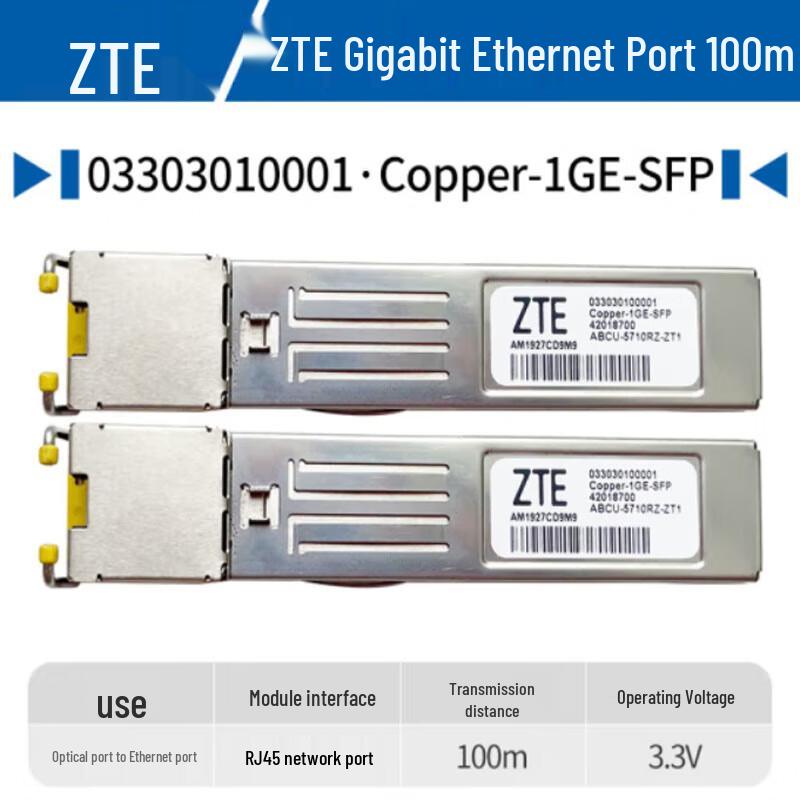 

Оптичні трансиверні модулі ZTE