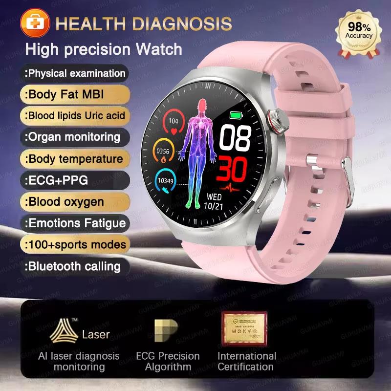 2025 New High-precision ECG Blood Lipids Uric Acid Risk Assessment Smart Watch Pulse Body Fat BP Dynamics Health Monitor