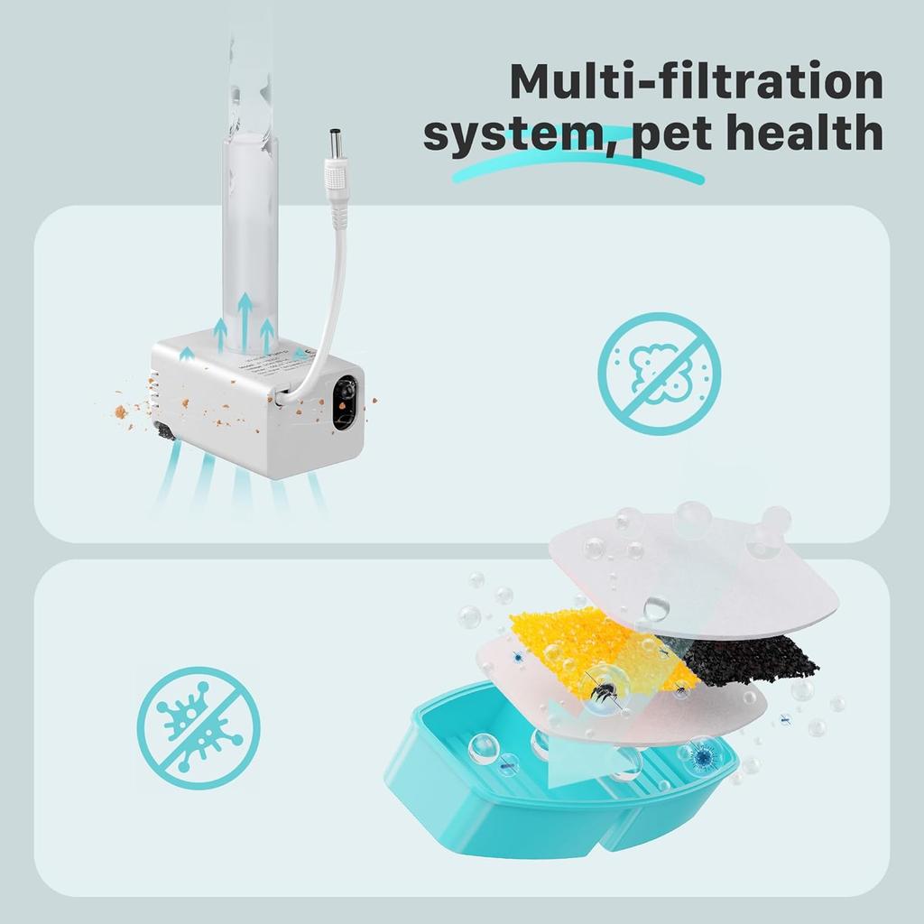 GIOTOHUN 12 Cat Water Fountain Filters: Cat Fountain Filter - 6 Carbons + 6 Foams - Suitable for Pet Dispenser Wireless (B0CPHQ12FV)