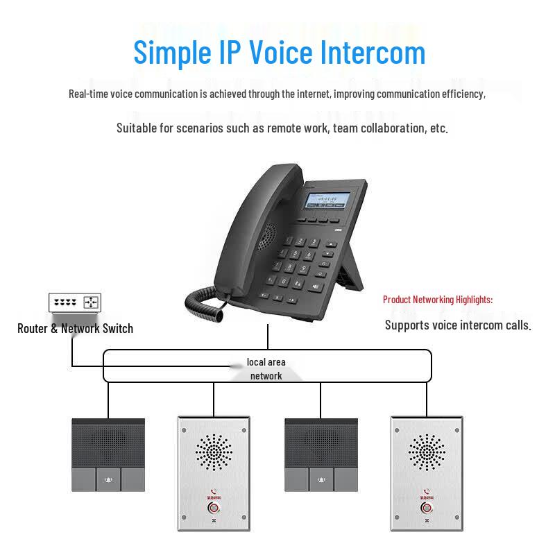 RECEPTOR 4G IP Network Visual Intercom Terminal