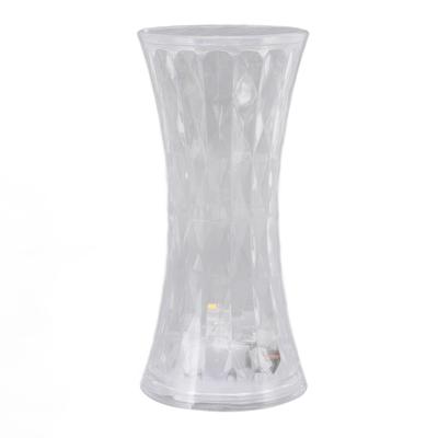 Led Işıklar – LED Masa Lambaları