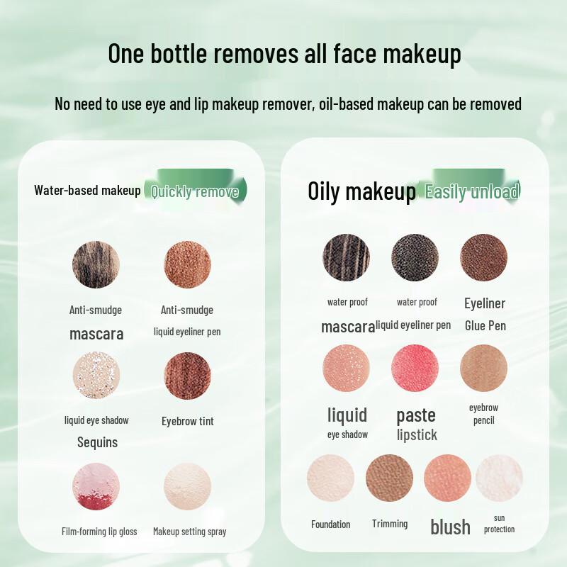 Zhuben Qinghuan Refreshing Plant Makeup Remover Oil