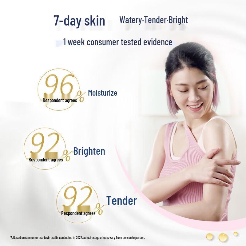 Dove Deeply Nourishing Shower Mousse