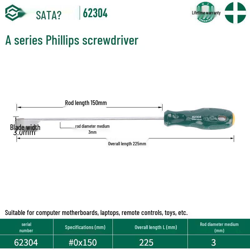 Sata Stubby Screwdriver Set: Phillips, Slotted, Flathead, Torx