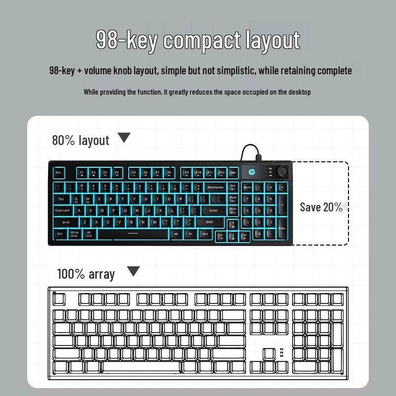 HP K500F Wired Keyboard & Mouse Combo