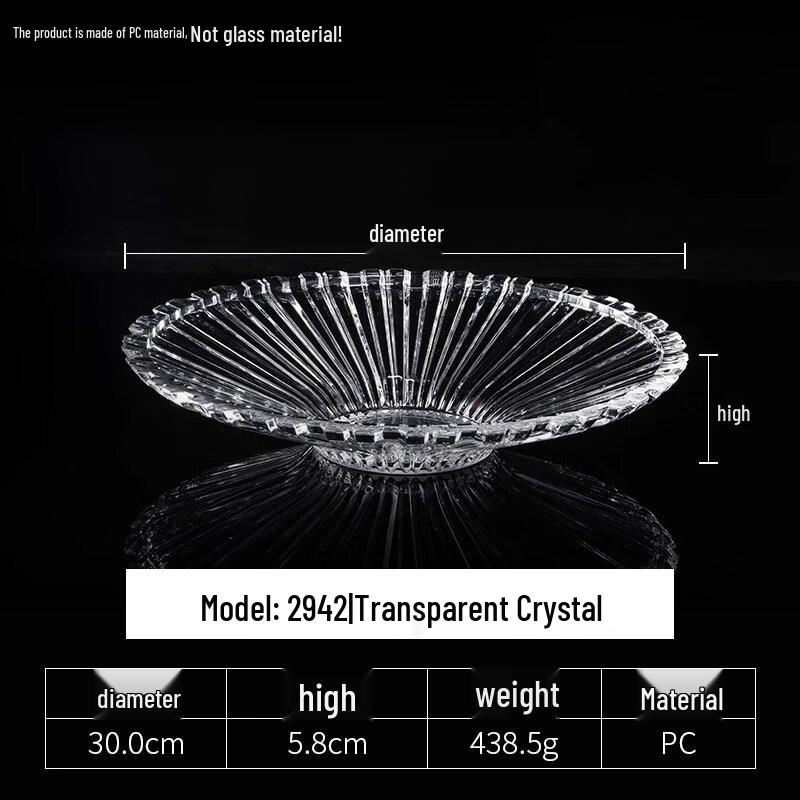 

Transparent PC Round Serving Plate