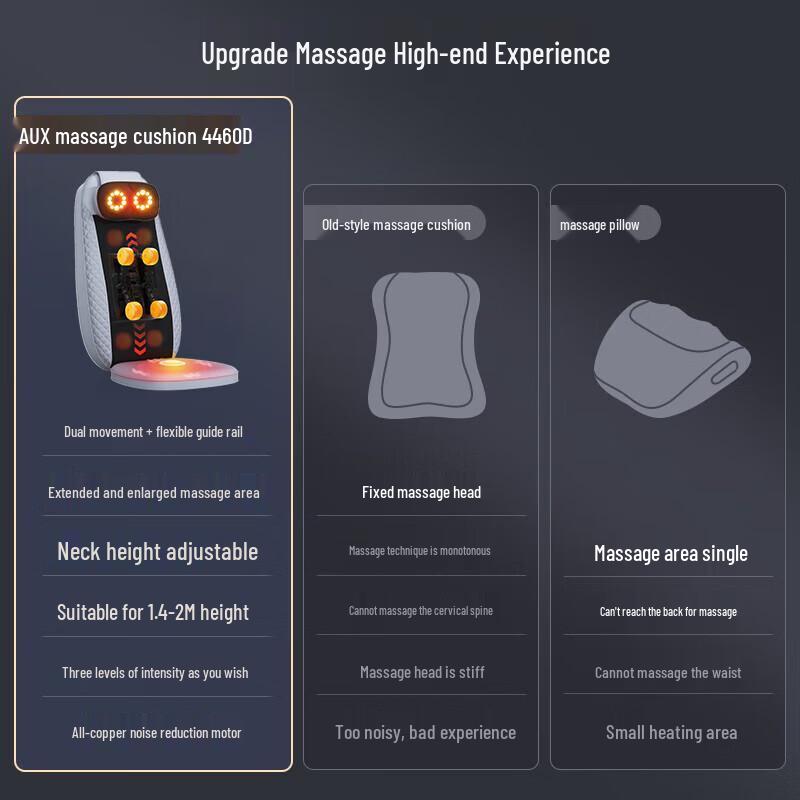 AUX Multifunctional Full Body Massage Cushion