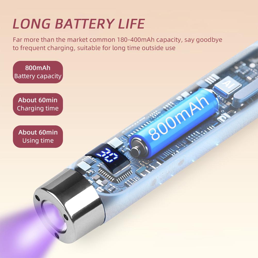 Mini Nail UV LED Dryer Lamp Ai Sensor Rechargeable Cordless Lamp Desktop and Handheld Drying Light Curing Manicure Salon Tools
