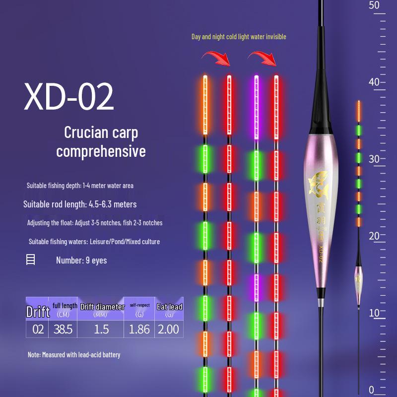 High Sensitivity Color-Changing Electronic Fishing Float for Day & Night Use