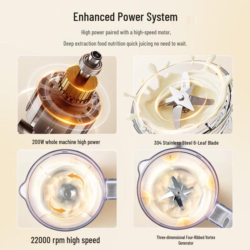 Bear Multi-Function Portable Juicer & Food Processor CN plug (adapter included)