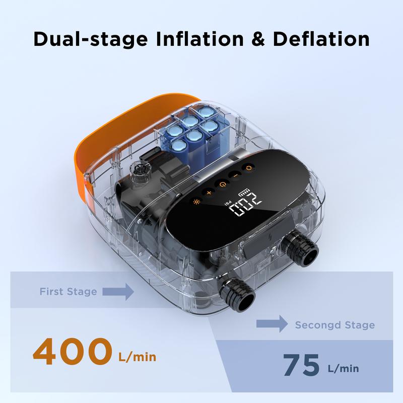 AIRBANK PUFFER Pro 20PSI Rechargeable Air Pump for Inflatable Tent SUP PVC Boat Kayak Accessories for Surfing Kite Mattress