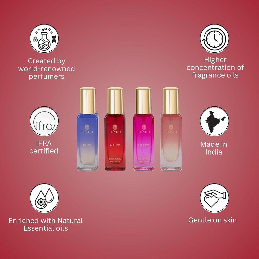 Parfüm-Geschenkset für Damen | 4 x 20 ml | Blumige, fruchtige und warm-süße Düfte | Premium-Duftset für den täglichen Gebrauch, das Büro, Partys und zum Verschenken |