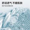 Anti-reflux Slope Cushion for Baby Feeding, Newborn Anti-overflow Milk Pillow, Baby Slope Pillow for Lying Feeding