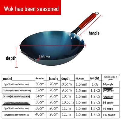 Balde Wok à fond rond en fer forgé assaisonné