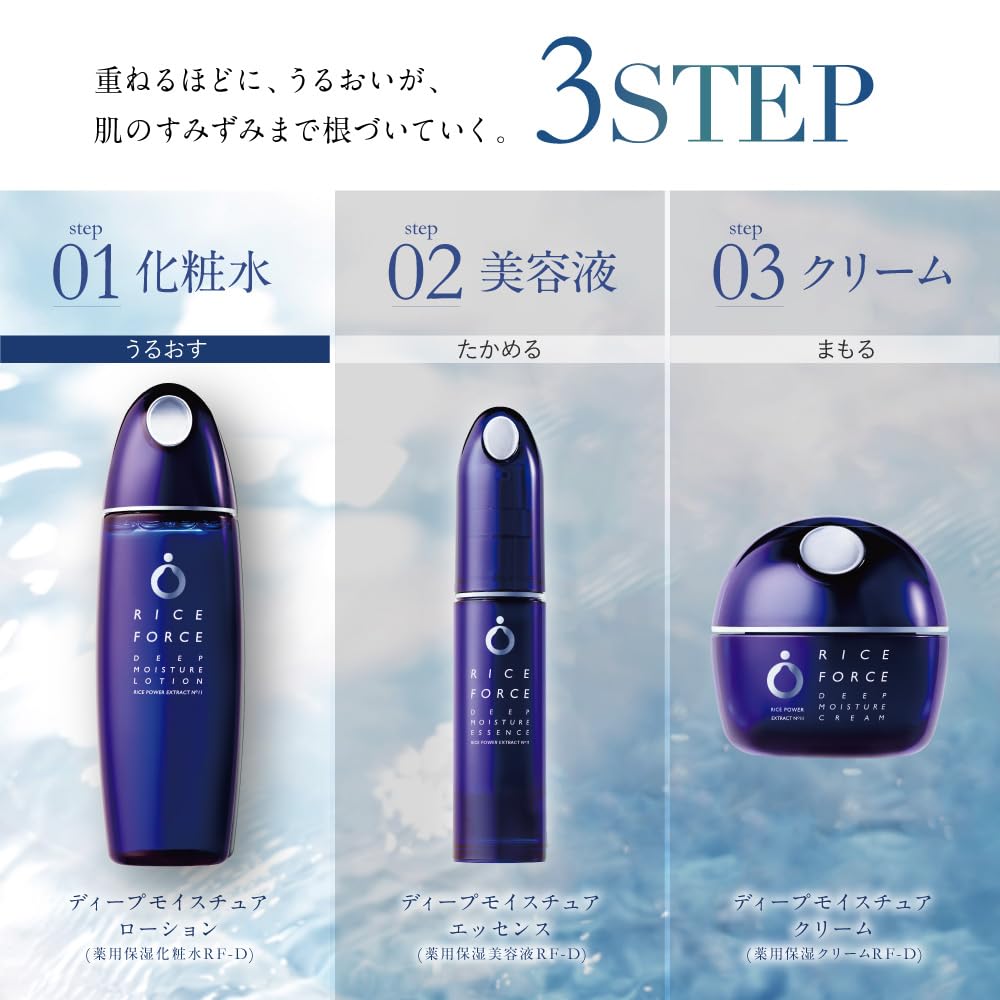 Moisturizing Rice Force Official Deep Moisture Lotion 2 Months Supply Rice Power Moist Highly Moisturizing Dry Skin Sensitive Skin [Medicated Lotion]