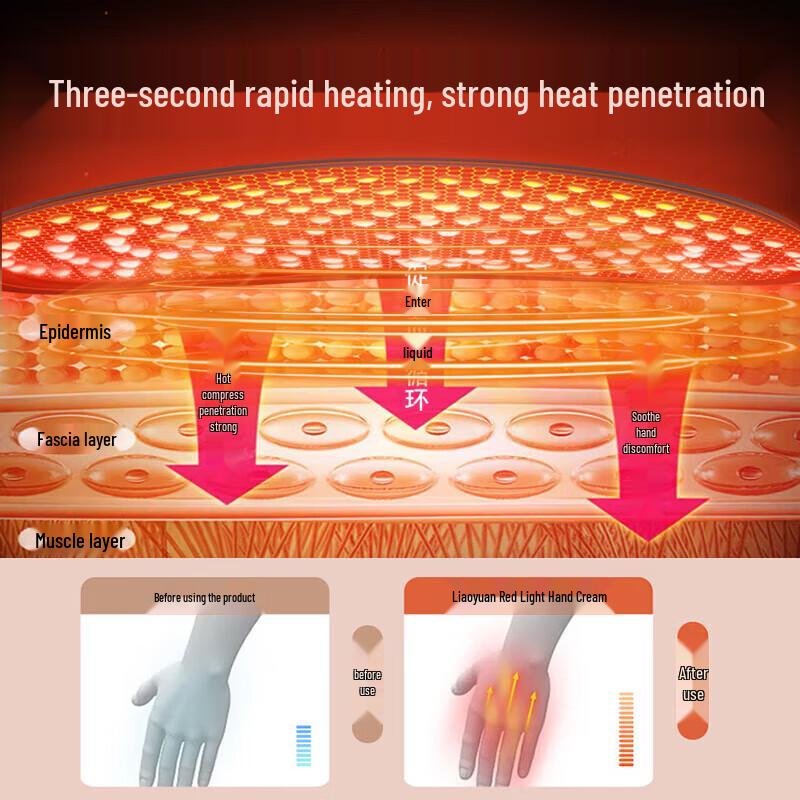 Lizi Electric Heated Neck and Shoulder Wrap