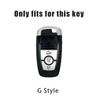 Leather Car Key Case Protector Cover for Ford Fusion Mustang Explorer F150 F250 F350 EcoSport Edge S-MAX Ranger Lincoln Mondeo