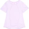 Üst Kıyafetler – T-shirtler