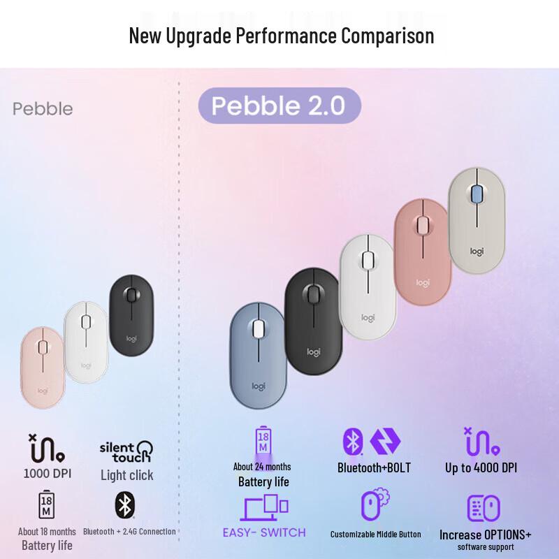 Logitech Pebble 2.0 Wireless Bluetooth Silent Mouse