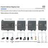 AIMXUN ETH-MODBUS Remote IO Expansion Module