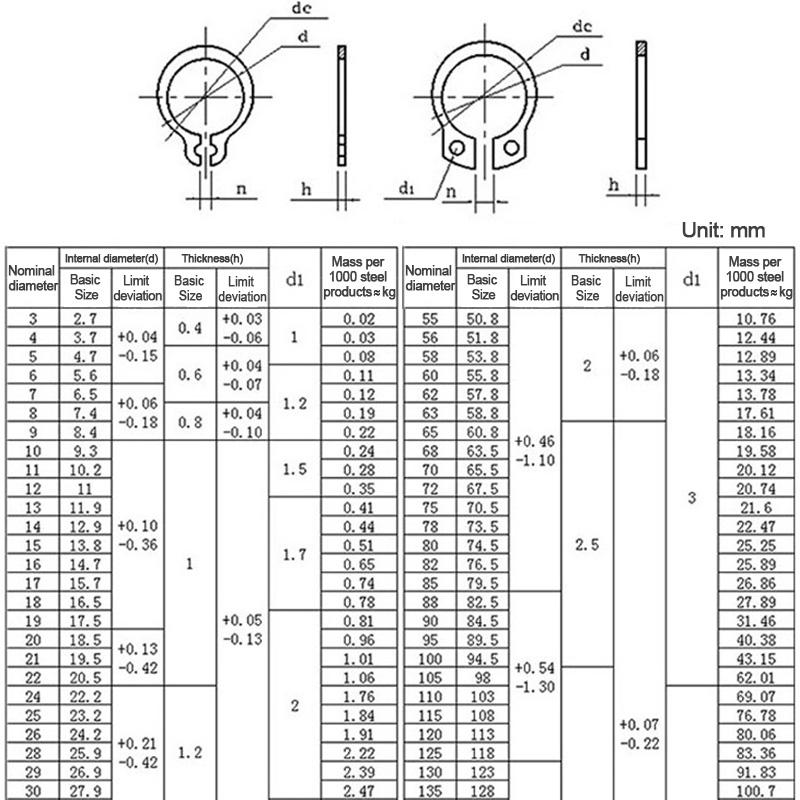 50PCS GB894 M4-M28 Circlips pour Arbre Type C Anneau de retenue d'arbre Circlip Rondelle d'arrêt à ressort Circlip en acier inoxydable Anneaux d'arrêt