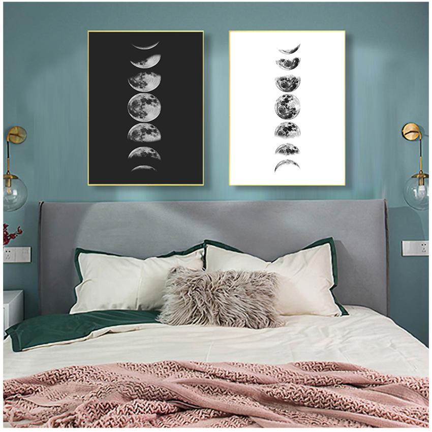Poster Painting La Luna Pictures Home Wall Art Decor Moon Phases Canvas Print , Black and White