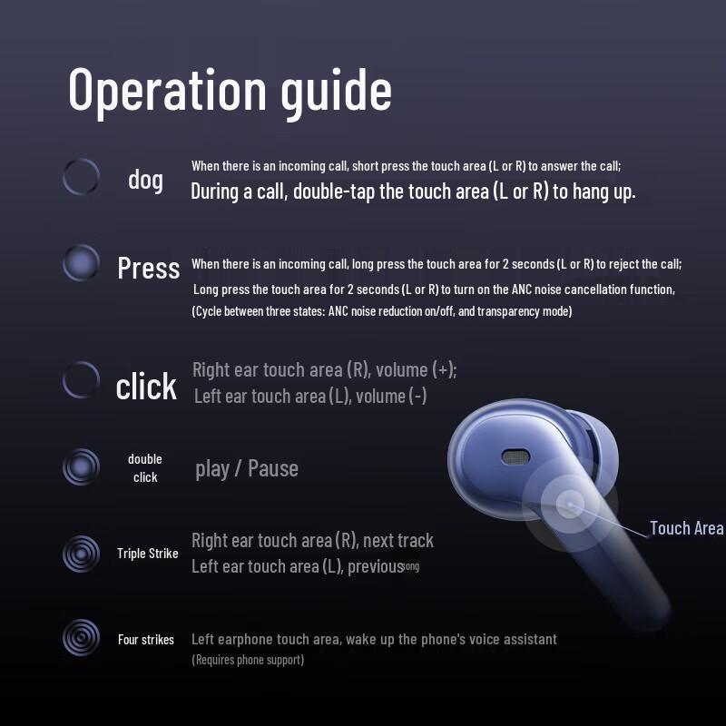 aigo TU01A TWS Bluetooth Earbuds