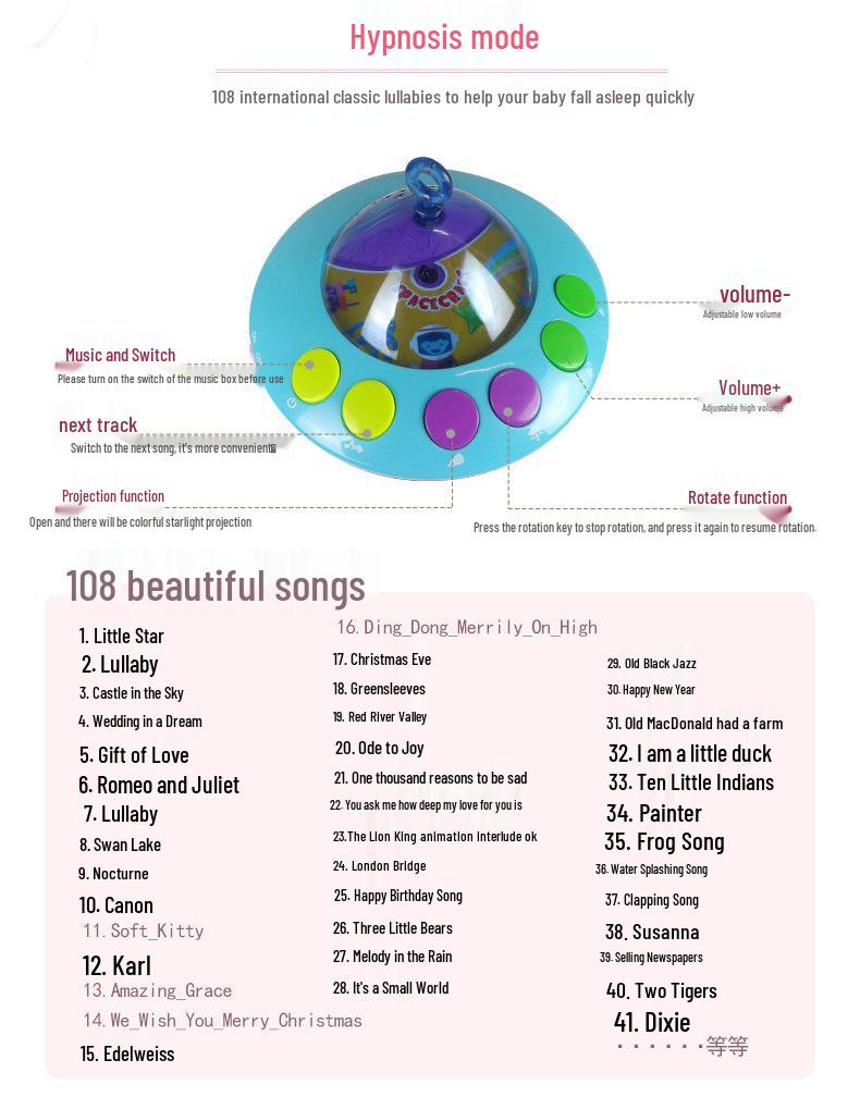 Free Shipping: Musical Rotating Crib Mobile with Projection for Newborns and Babies (0-1 Year)