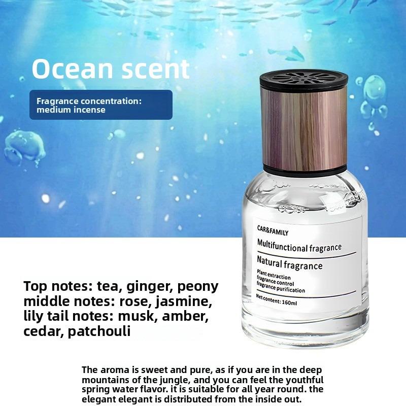 65ML/160ML Car Perfume Long-lasting Fragrance Dual-purpose for Both Car and Room Deodorizing Air Freshener