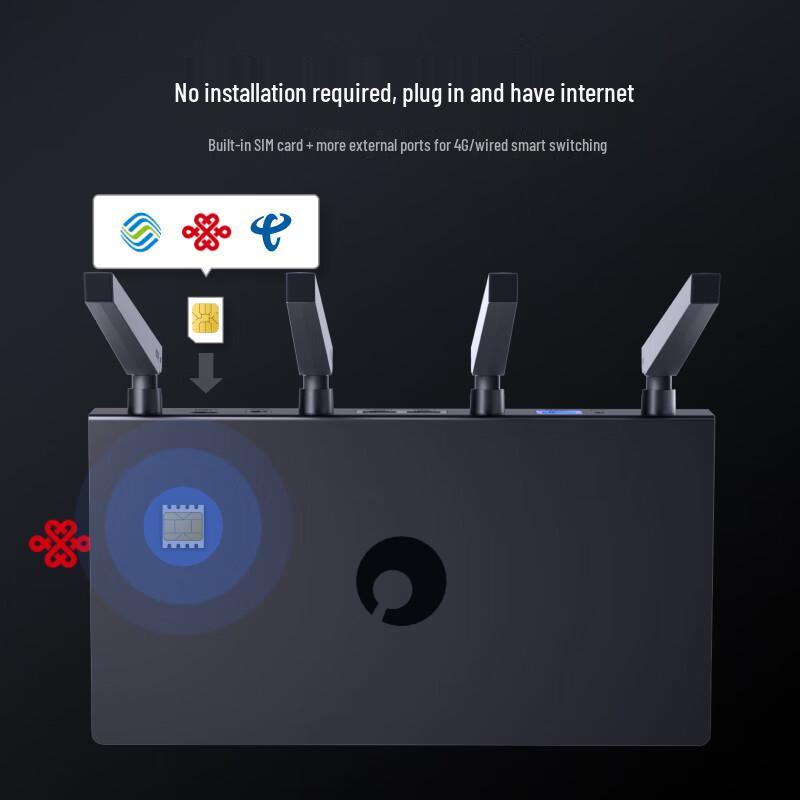 Pudongying 4G LTE Routers