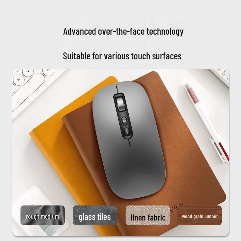 Wan Yu Silent Rechargeable Tri-Mode Wireless Bluetooth Mouse