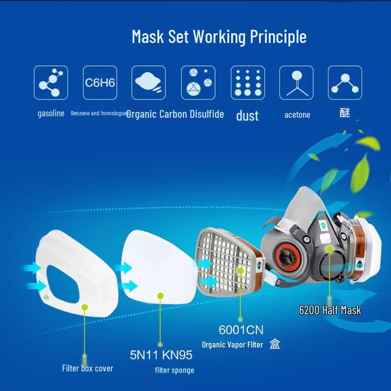 Industrial Respirator Mask with 6001 Filters
