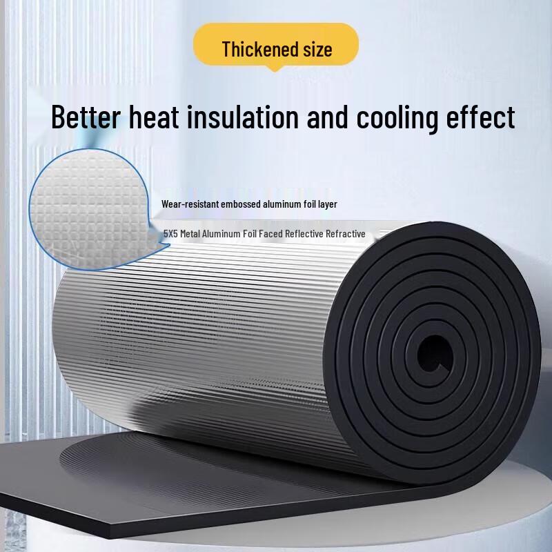 Jiasilu Self-Adhesive Fire-Retardant Heat Insulation Cotton
