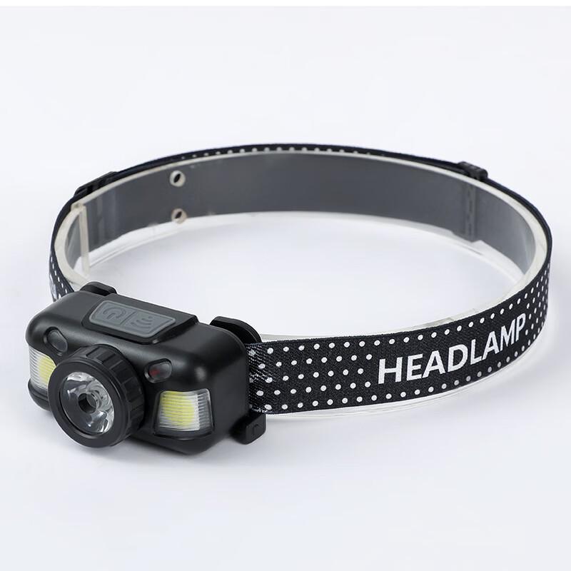 Pailide Super Bright Fishing Headlamp