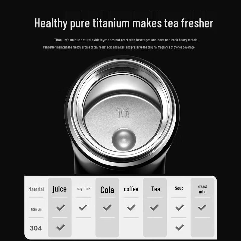 Shui Yi Sheng Titanium Smart Thermos