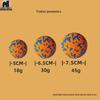 Pet Toy Ball - High Elasticity ETPU Bouncing Ball, Durable and Bite Resistant for Dogs
