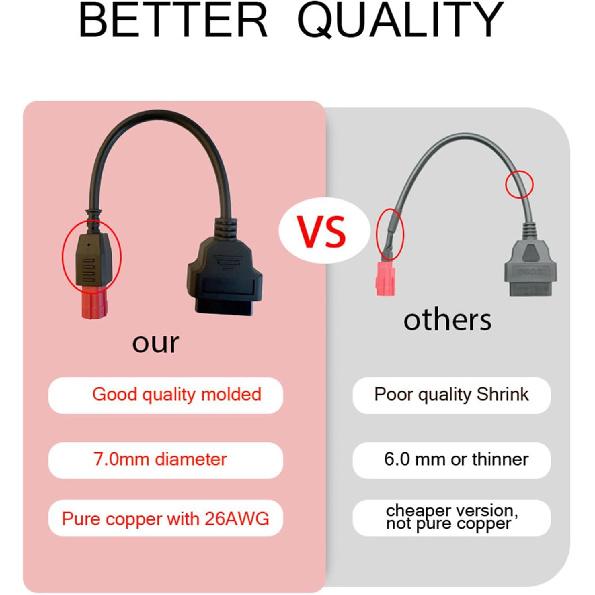 6 Pin OBD2 Adapter Cable,Fit For Guzzi Kawasaki Suzuki Yamaha Piaggio Vespa Honda Motorcycle OBD Diagnostic Cable,Euro5 6-Pin Connector Fits CAN Bus