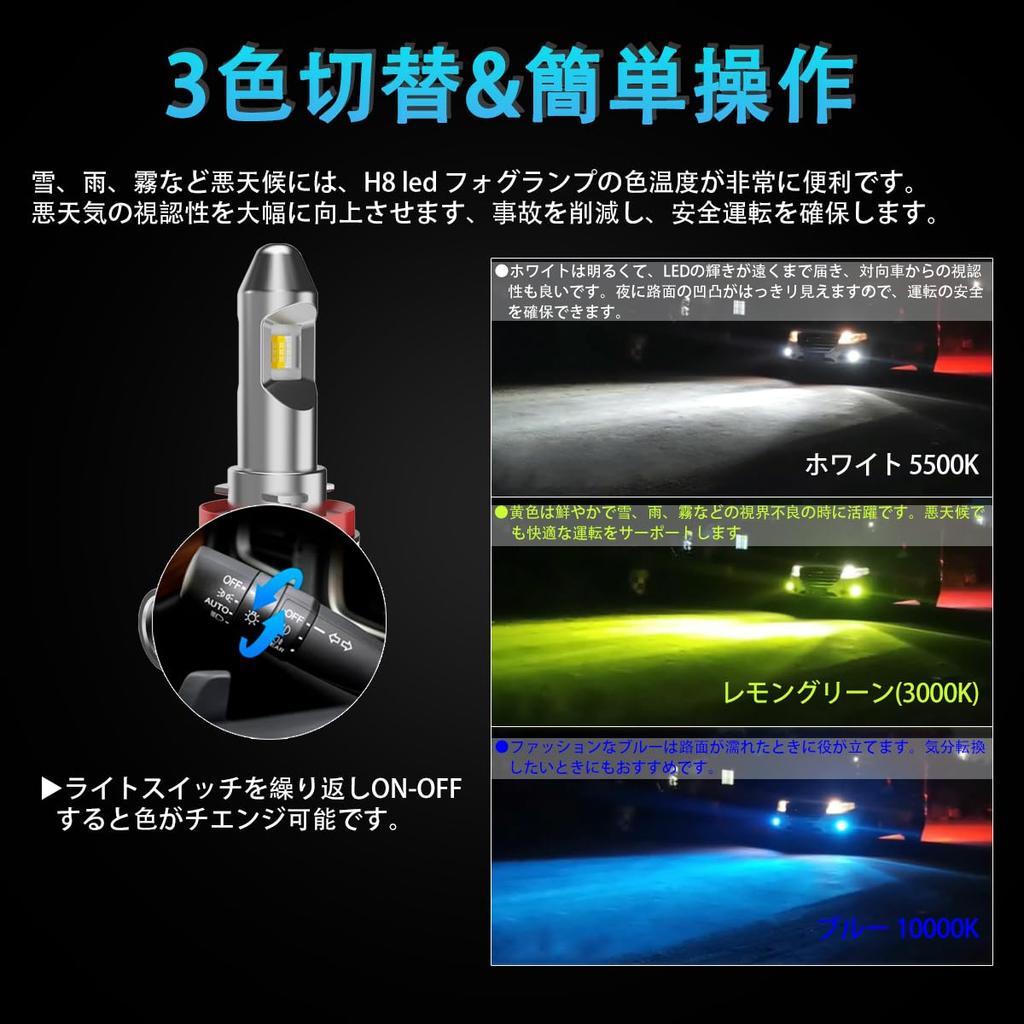 OTORAM LED Fog N-BOX Custom, N-BOX +/N-WGN Compatible, JF1 / JF2 Compatible with 3