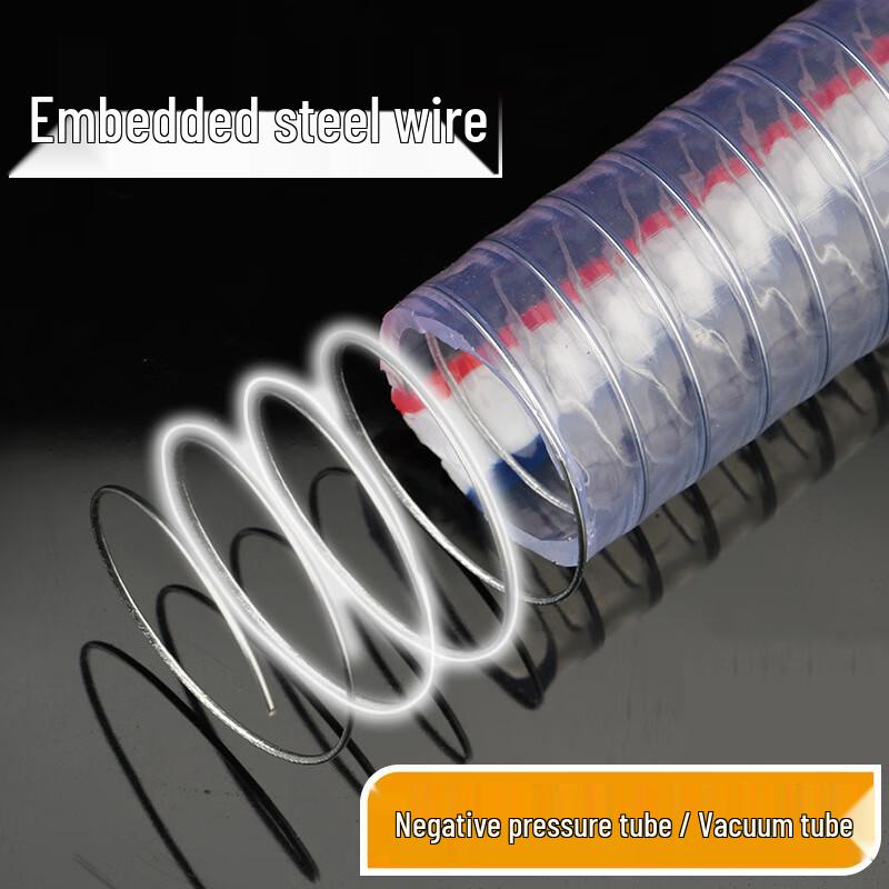 Naixin PVC Steel Wire Reinforced Oil Hose