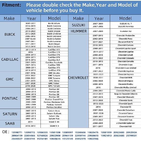 TPMS Sensor GM Chevrolet 4 Pack, 315MHZ,Tire Pressure Monitoring Sensor Compatible With Buick Chevy Cadillac GMC
