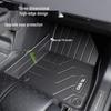Zeekr 7X Full Coverage TPE Floor Mats: Car Interior Accessories & Decoration
