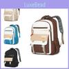 Color Neutral Simple Blocked Backpack With Large Capacity For School Students