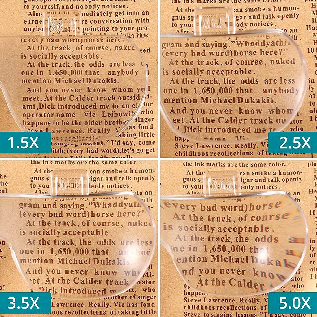 Meichoon Head-Mounted Magnifying Glasses, USB Rechargeable, with 2 LED Lights, 1.5X, 2.5X, 3.5X, 5X Adjustable Lenses, 4 Lenses for Close Work