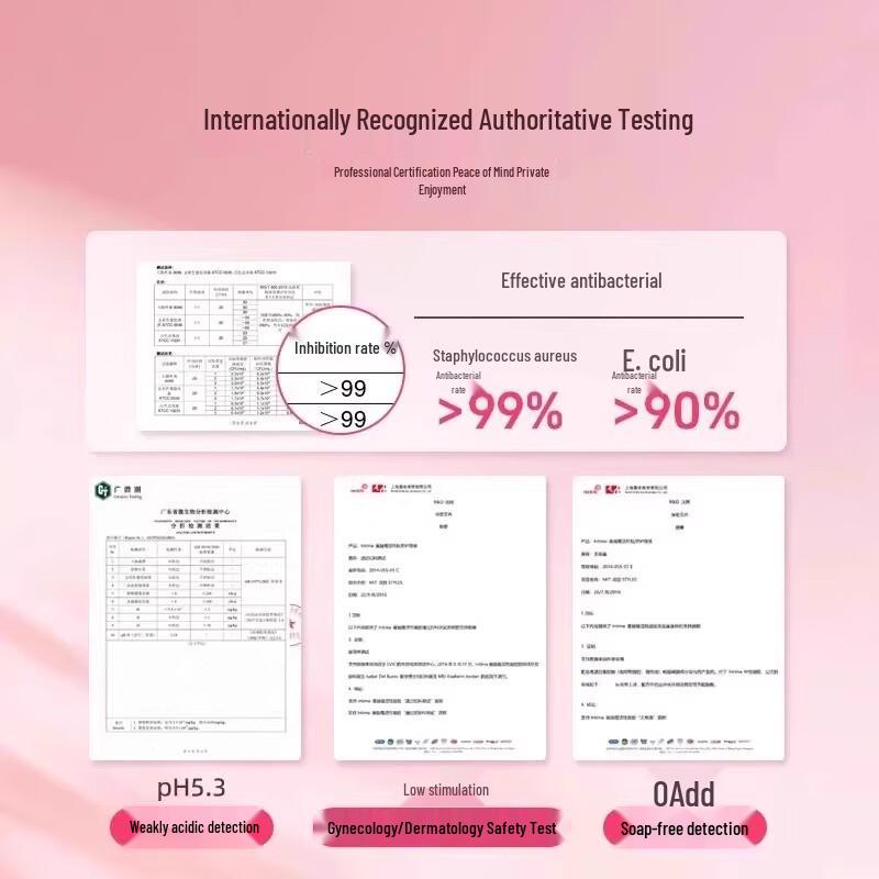 Mediviz Cranberry Intimate Wash