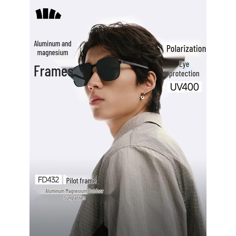 Beneunder Foldable Polarized Sunglasses