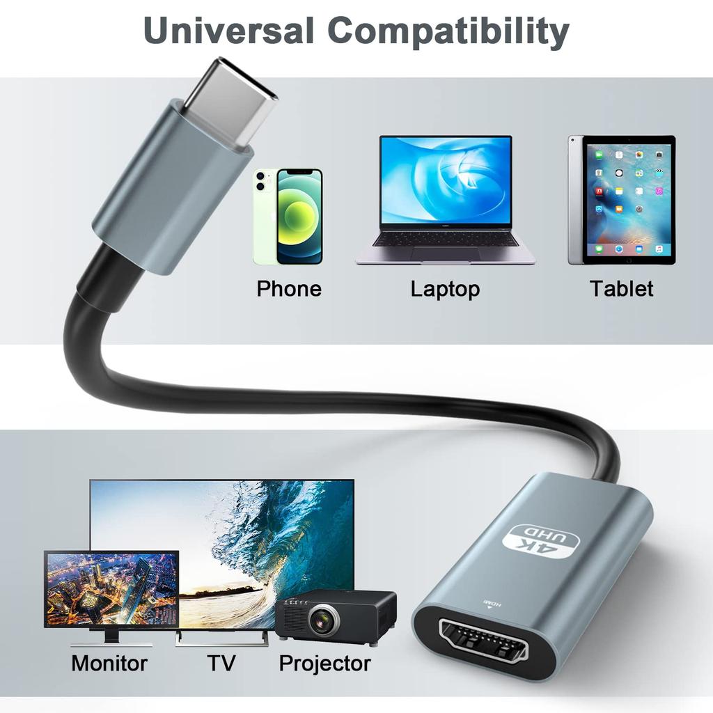 USB C to HDMI Adapter for Monitor,4K HDMI to USB C Laptop Docking Stations for MacBook Pro,USB Type C to HDMI Cable for iPad Air