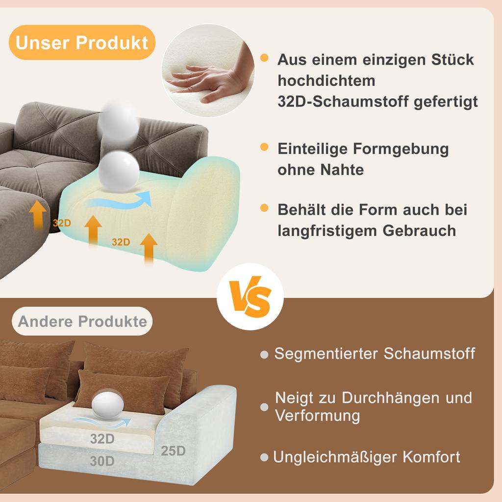 Frameless Modular 2-Seater Sofa, High-Density 32D Foam, Suitable for Living Room, Chenille Fabric, Non-Slip Design, No Assembly Required, Brown