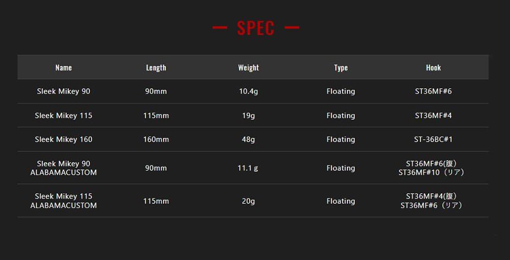 JACKALL Sleek Mikey 90 Alabama Custom RT Super Smelt