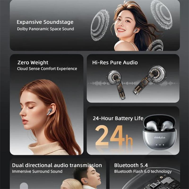 Orijinal Lenovo LP2 Pro Bluetooth 5.4 Kulaklık Yarı Kulak İçi Net Çağrı HIFI Ses Kalitesi Kablosuz Kulaklıklar Hafif Konforlu Kulaklık