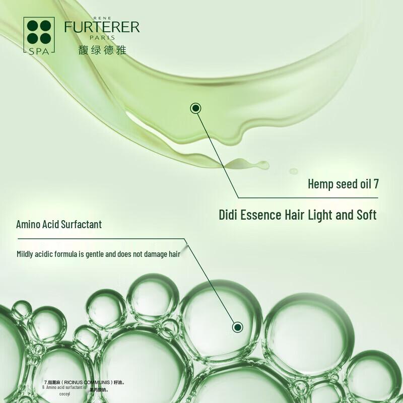René Furterer Mild Cleansing Shampoo